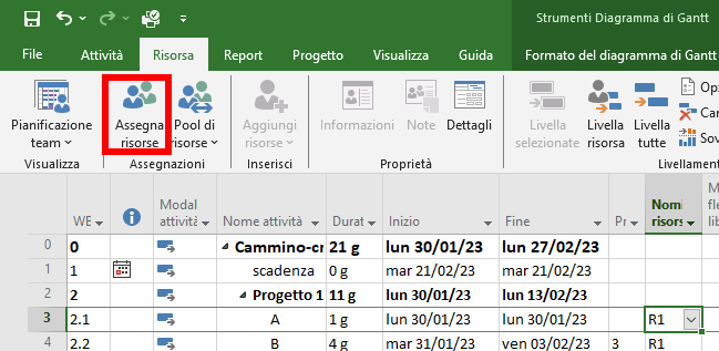 Microsoft Project - Assegnare le risorse le risorse alle attività