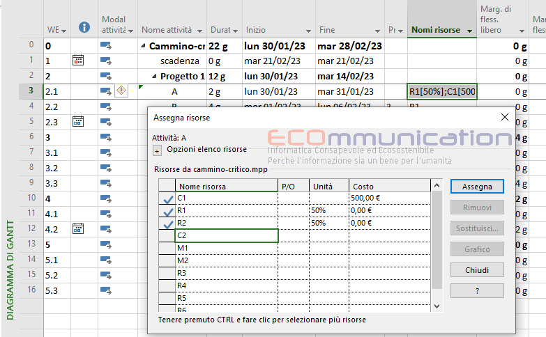Microsoft Project - Assegnare le risorse le risorse alle attività