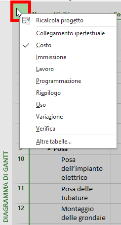 Microsoft Project - Inserimento Costo Fisso