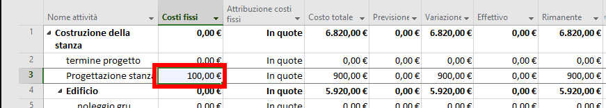 Microsoft Project - Inserimento Costo Fisso