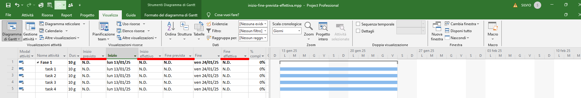 Microsoft Project - inizio lavori